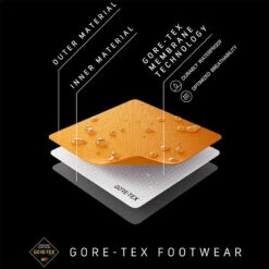 Mammut Dames Ducan BOA Low GTX Schoenen -Mammut Avontuur iview 3009598 001 pic11