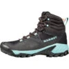 Mammut Dames Sapuen High GTX Schoenen -Mammut Avontuur iview 3010292 003 pic1 1